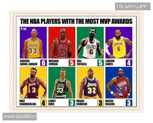 NBA赛季MVP热门候选人深度解读