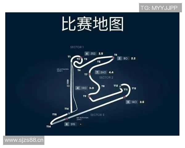 F1赛车赛季气象条件与比赛结果关系